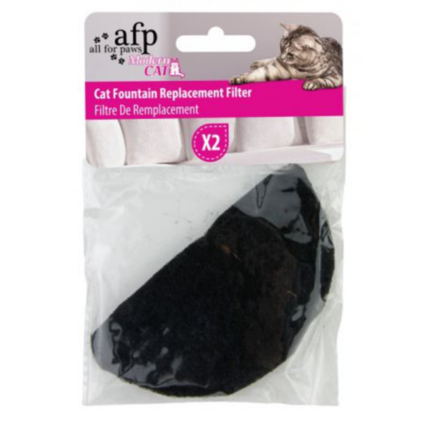 AFP Filtro para Fuente Gato (2 Pc)